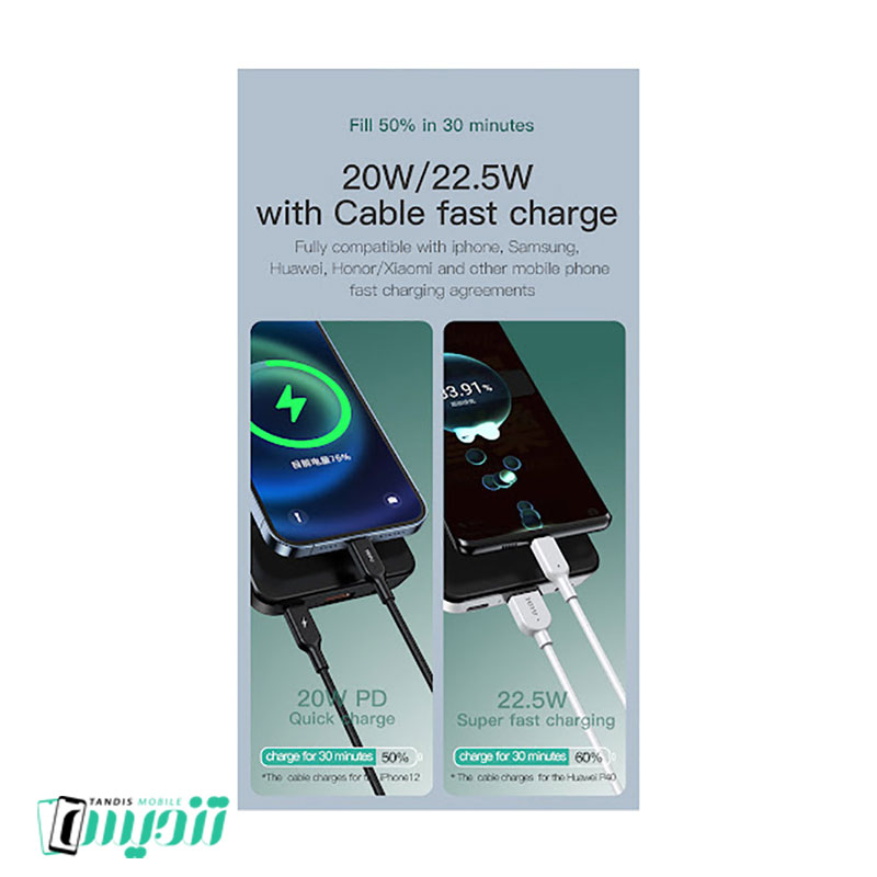 شارژر همراه توتو مدل CPBW-03 ظرفیت 10000 میلی آمپر ساعت