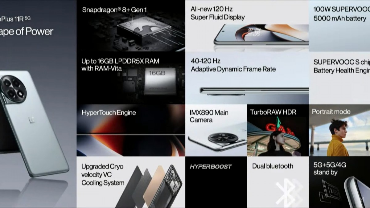 از گوشی های وان پلاس Ace 2 و 11R به همراه تبلت OnePlus Pad رونمایی شد