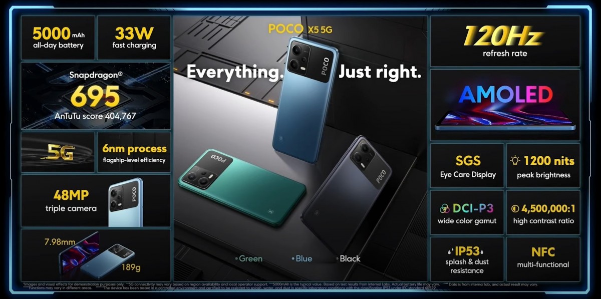 شیائومی از تلفن های همراه Poco X5 و X5 Pro رونمایی کرد